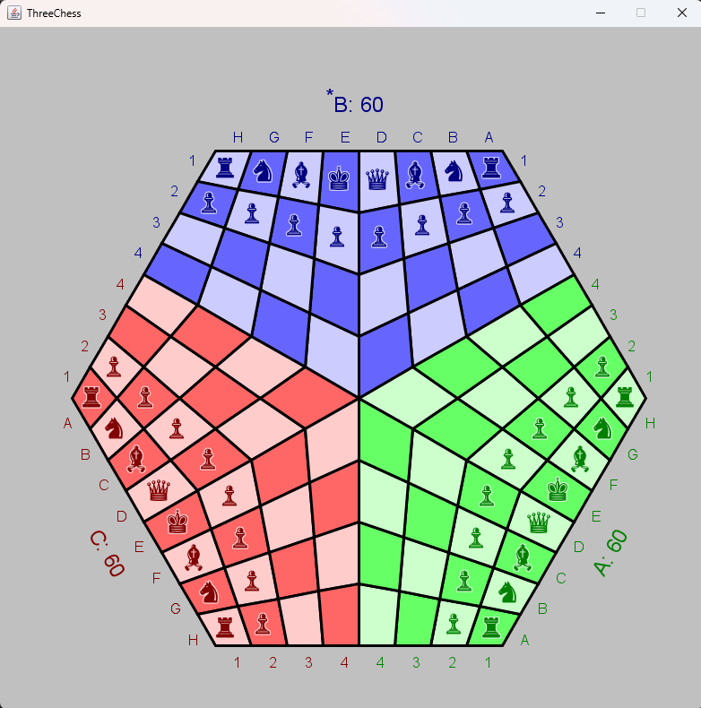 ThreeChess AI Bot